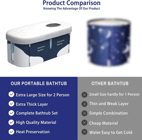 Vista 6 de Bañera plegable portátil extra grande de 53" con cubierta para adultos, bañera de SPA familiar para remojo en baño pequeño, bañera engrosada