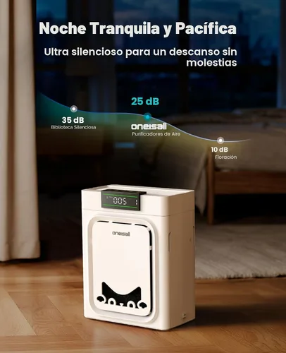 Vista 7 de oneisall Purificadores de aire para mascotas domésticas con filtros HEPA lavables de doble cara, habitaciones grandes de hasta 2200 pies cuadrados