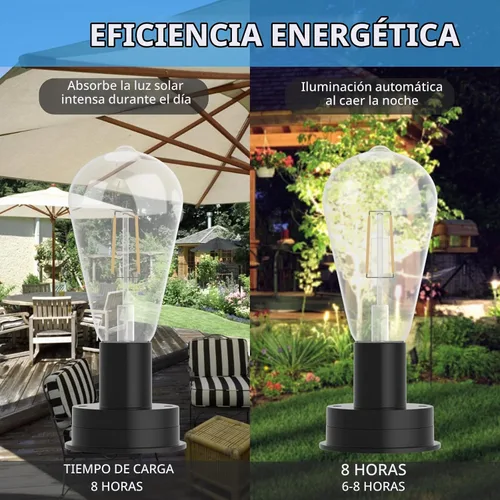 Vista 5 de Piezas de repuesto para luz solar, accesorios de repuesto impermeables para linternas de exterior (2.76 pulgadas con bombilla, 1 unidad)