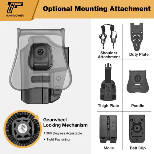 Vista 5 de Funda universal OWB con clip para cinturón para más de 100 pistolas - Sig, Taurus, Springfield, FN, Walther, Sarsilmaz, Girsan, Bersa, Canik, 1911