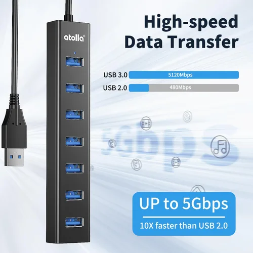 Vista 4 de atolla Hub USB 3.0 de aluminio de 7 puertos con cable de extensión de 3.3 ft, transferencia de datos de alta velocidad de 5 Gbps para MacBook Pro