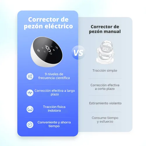 Vista 5 de Corrector eléctrico de pezón para pezones planos o invertidos, bomba de pezón portátil, extractor de pezón invertido, extractor de pezón recargable