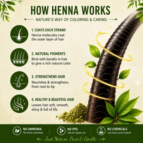 Vista 2 de Kaveri Henna Herbal Brown Natural - 9 hierbas Henna en polvo para el cabello - Tinte de henna natural para el color del cabello - Proporciona un