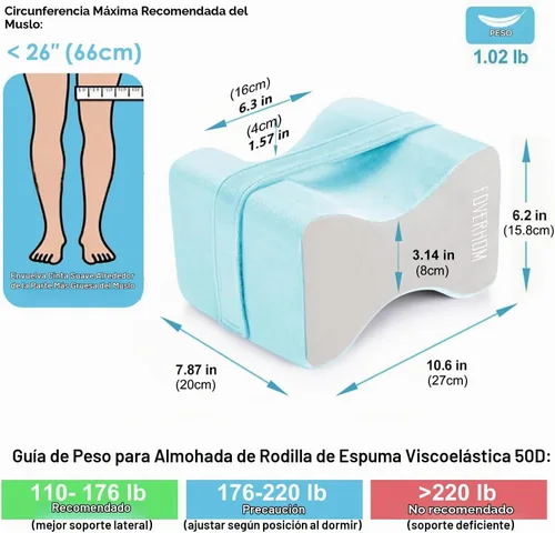 Vista 2 de foverhom Almohada de rodilla de espuma viscoelástica, almohada ortopédica de pierna para alivio de la ciática, dolor de espalda, embarazo, dolor