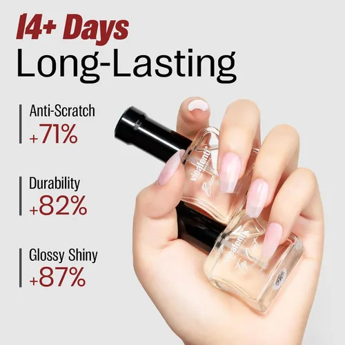 Vista 2 de Base Top Coat Nail Polish Quick Dry Clear Top Coat Nail Polish