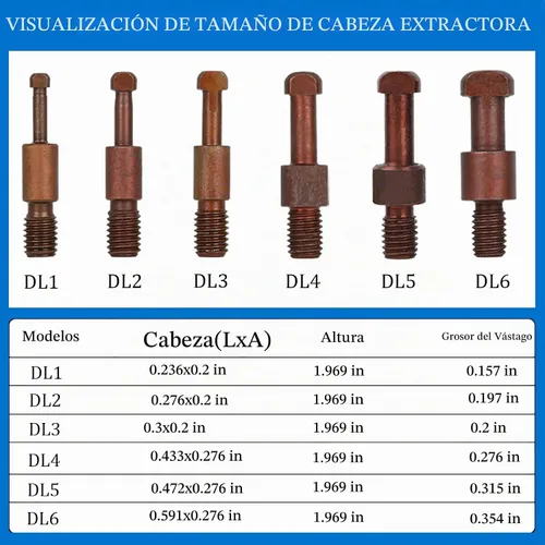 Vista 5 de Juego de extractor de rodamientos 21 en 1, herramienta de extracción de rodamientos de agujeros ciegos, extractor de rodamientos internos