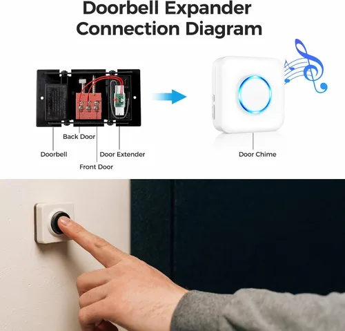 Vista 3 de Satisure Extensor de Timbre Inalámbrico con Receptor se Conecta al Timbre Cableado Existente Convirtiéndolo en Timbre de Puerta Inalámbrico