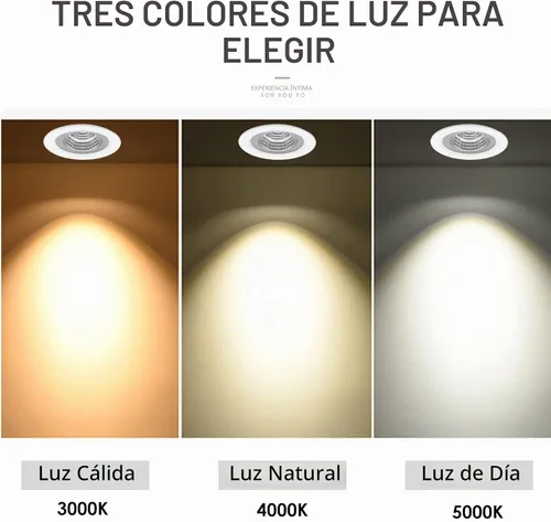 Vista 7 de LS-PRO Lámpara de techo empotrable LED de 3.5 pulgadas, 5 W, panel de aluminio delgado, lámpara de ducha resistente al óxido, IP65, impermeable