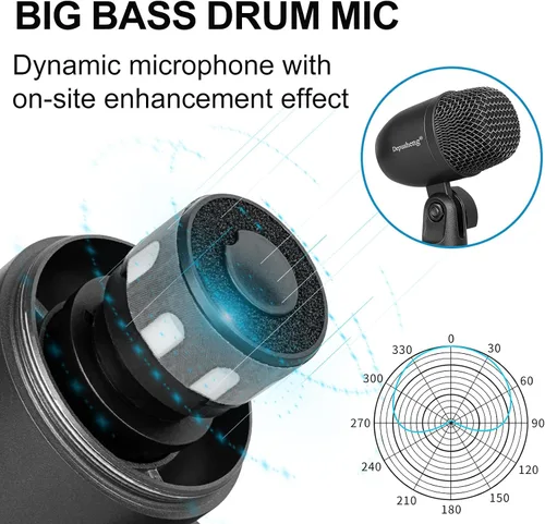 Vista 2 de Depusheng Juego de micrófonos de batería de 5 piezas con 3 micrófonos de percusión dinámicos y 2 micrófonos de percusión de condensador, ideal