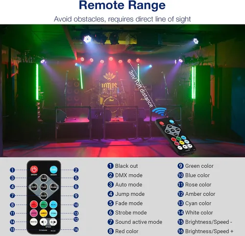 Vista 3 de Luces de escenario RGB de 60 LED, 90 W, regulables, multimodos activados por sonido, control remoto y DMX, fácil configuración, luces elevadas