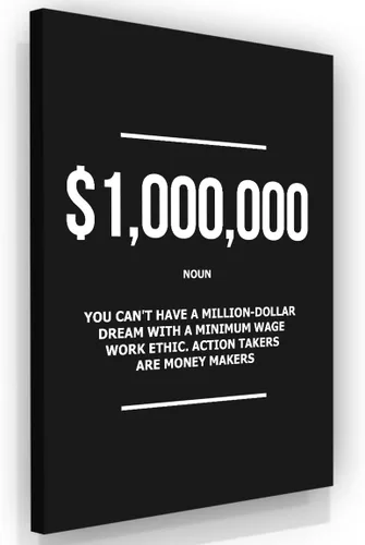 Vista 9 de NATVVA Póster de mercado de valores de comercio de dinero, decoración de pared, 5 reglas de comercio, lienzo motivacional, impresiones artísticas