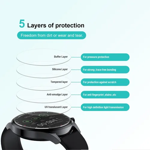 Vista 9 de Protector de pantalla de 1.26 pulgadas de diámetro, (4 unidades) Protector de pantalla de vidrio templado de dureza 9H para reloj redondo universal