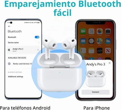 Vista 3 de Funda de carga inalámbrica para AirPods Pro 3, estuche cargador de repuesto con puerto de carga USB C