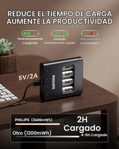 Vista 9 de PHILIPS Batería de litio AA recargable, paquete de 4, batería de iones de litio de 1.5 V 3600 mWh, 1200 baterías de larga duración funciona