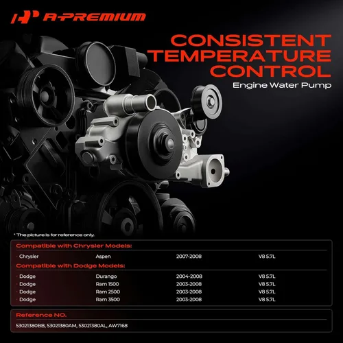 Vista 2 de A-Premium Bomba de agua de motor con junta [compatible con OHV V8 5.7L] Compatible con Dodge Durango 2004-2008, Ram 1500 2500 3500 2003-2008