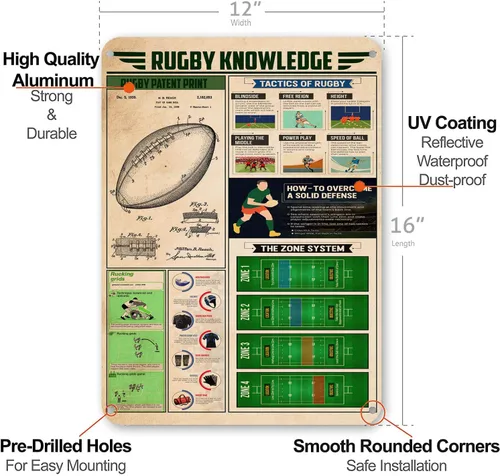 Vista 2 de Póster de letreros metálicos de Rugby Knowledge, decoración de pared de club de fútbol americano, cueva de hombre, decoración de pub, 16 x 12