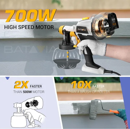 Vista 2 de BATAVIA - Pulverizador de pintura eléctrico HVLP, 40.6 fl. oz, potencia de 700W, 4 boquillas y 3 patrones de pulverización, ideal para hogar