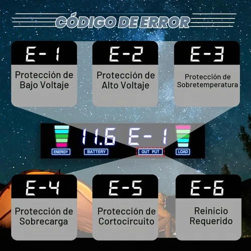 Vista 4 de Inversor de corriente 2000W 12V a 110V/120V DC a CA con pantalla LCD