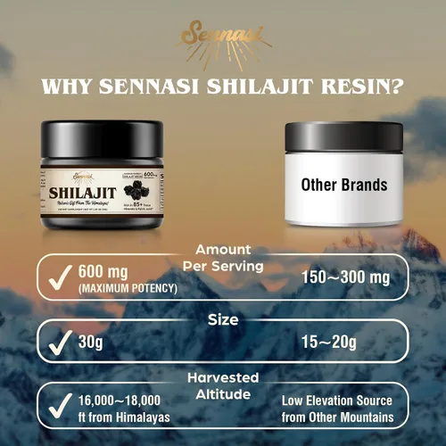 Vista 3 de Shilajit Puro del Himalaya Orgánico Resina de Shilajit - 600mg de Potencia Máxima Resina de Shilajit Natural Orgánica con 85+ Minerales Traza