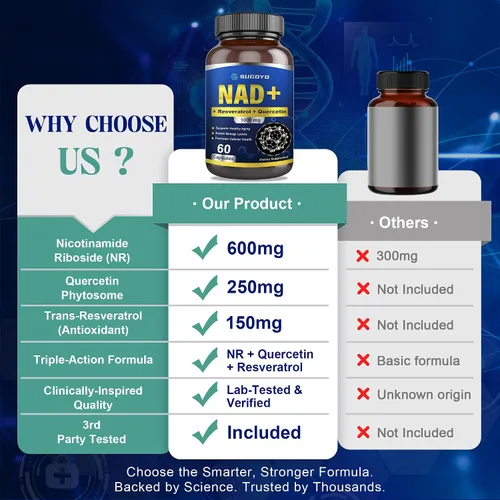 Vista 6 de Suplemento NAD+ de 1000 mg de nicotinamida liposomal ribósido mejorado con resveratrol y quercetina, antienvejecimiento y refuerzo de energía