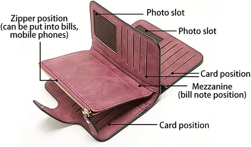 Vista 5 de Surakey Cartera de cuero para mujer, con bloqueo de piel, tarjetero triple para mujer, con tarjetero para tarjetas de identificación, bolsa de gran