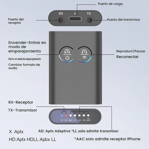 Vista 7 de Receptor transmisor Bluetooth para avión Adaptador Bluetooth para TV Car