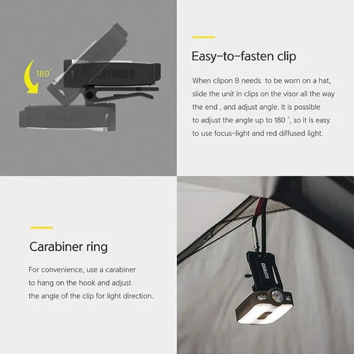 Vista 6 de Claymore Capon 40B Negro - Luz de Gorra con Clip - Lámpara frontal LED recargable USB-C de 230 LM, 3 modos de luz, haz ajustable de 180°, IP54