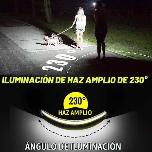 Vista 4 de Easymaxx Paquete de 2 Gorros con Linterna Frontal Recargable, 1200 Lúmenes LED Gorro con Luz de Haz Ancho Integrada, 6 Modos, Gorro de Invierno