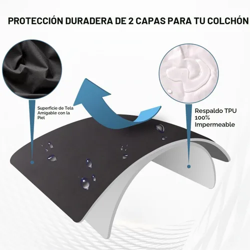 Vista 2 de NTBED Funda protectora de colchón impermeable negra tamaño matrimonial de poliéster con bolsillo profundo para cama, sábana bajera ajustable de Negro