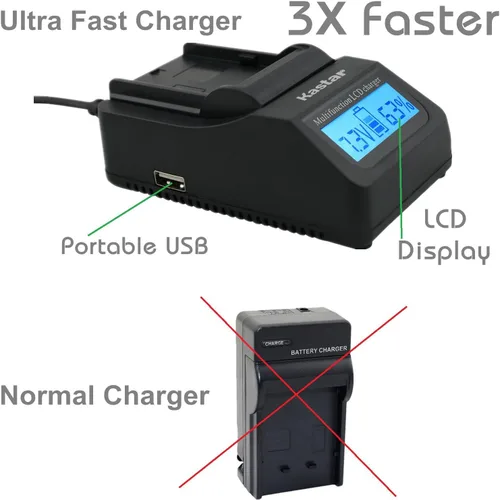 Vista 3 de Kastar - Cargador ultra rápido (3 veces más rápido) y batería BP210E (2 unidades) para cámara Samsung IA-BP210R IA-BP210E IA-BP420E y SMX-F44 F50