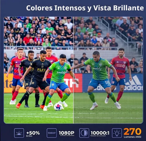 Vista 2 de Mini proyector, compatible con 4K 1080P, proyector portátil 270 ANSI con WiFi y Bluetooth, proyector de video con zoom motorizado, compatible