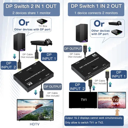Vista 2 de 8K DisplayPort Switch Splitter DP 1.4 Bidireccional Switcher Soporte 8K @30Hz 4K @120Hz 2 en 1 Salida o 1 en 2 Salida Compatible