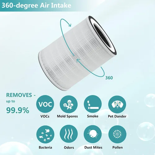 Vista 5 de Filtro HEPA KILO compatible con Afloia KILO, KILOPLUS, KILOPRO, MIRO, MIRO PRO purificador de aire y MORENTO MR-Kilo, purificador de aire Kalo