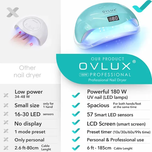 Vista 4 de OVLUX Lámpara de uñas LED UV de 180 W, secador de uñas rápido profesional para esmalte de gel con 57 LED, sensor automático, pantalla LCD, 4 ajustes