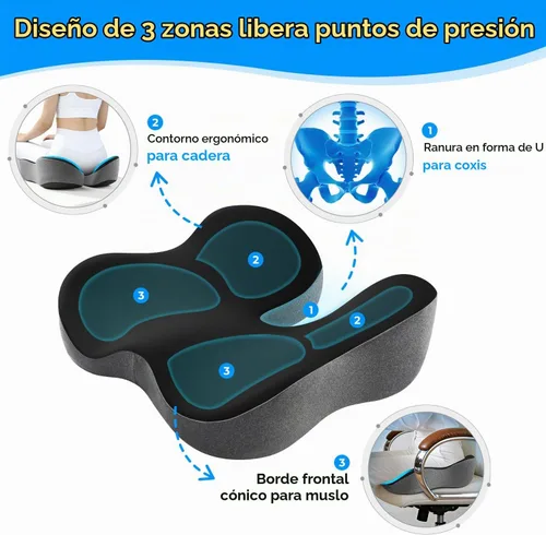 Vista 4 de Dreamer Car Cojín de asiento para alivio del dolor de coxis y ciática Negro y gris
