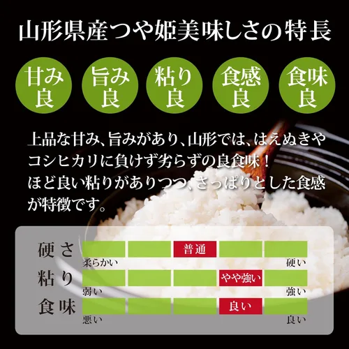 Vista 4 de Top en Japón Ranking - Kijima Tsuyahime Yamagata Rice, Arroz especial molido, Extremadamente puro y delicioso arroz especial (5)