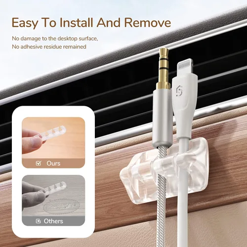 Vista 5 de Syncwire Clips transparentes para cables, organizador de cables autoadhesivo, para el hogar, oficina, cubículo, coche, mesita de noche, accesorios