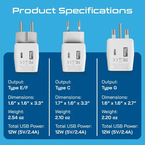 Vista 3 de Ceptics Set completo europeo de adaptador de viaje por Ceptics con USB dual - Tipo G, E/F, C - Londres - Entrada EE. UU. - Peso ligero - Perfecto