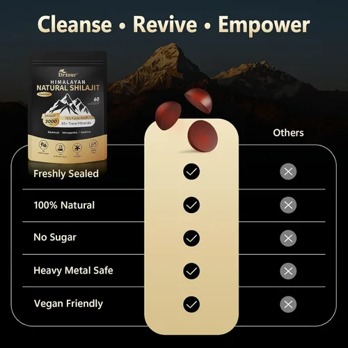 Vista 5 de Shilajit para hombres y mujeres – Gomitas Shilajit del Himalaya y resina de oro Shilajit 100% pura natural – Ashwagandha para hombres, ácido