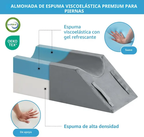 Vista 3 de MEGCXIT Almohada de Elevación para Piernas Circulación Sanguínea, Almohada de Cuña para Hinchazón de Piernas, Almohada de Cuña para Rodilla Post