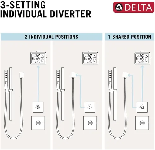 Vista 2 de Delta Faucet T11876-CZ Desviador de tres funciones, bronce champán