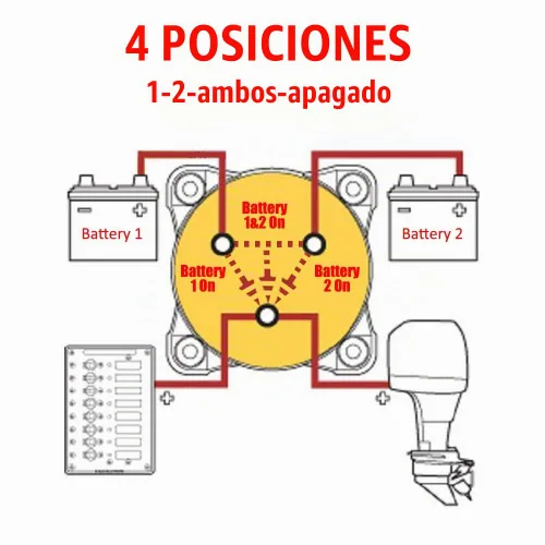 Vista 3 de Ampper - Interruptor de batería 1-2-ambos-apagado 12V - 48V, interruptor de desconexión de batería marina, corte de energía y apagado para auto