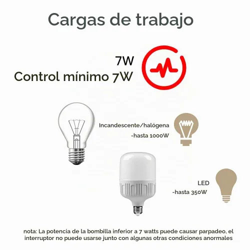 Vista 4 de MOES Interruptor de luz inteligente WiFi, sin cable neutro, sin condensador, no requiere concentrador, botón pulsador de cable vivo único de 2ª