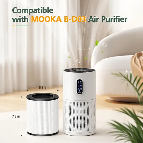 Vista 8 de Paquete de 2 filtros M03 de repuesto compatibles con MOOKA M03 y B-D03 purificador de aire para el hogar, habitación grande de hasta 1500 pies