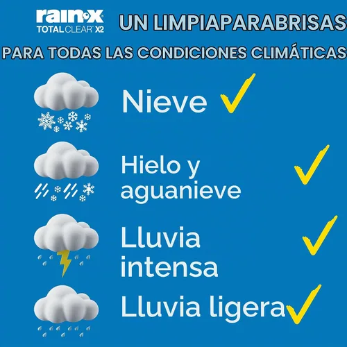 Vista 4 de Rain-X 810337 Total Clear Beam - Limpiaparabrisas de 20 pulgadas (x2) para todo tipo de clima, con escobilla de goma para limpieza suave