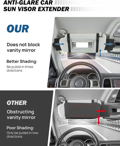 Vista 3 de JoyTutus Extensor de parasol polarizado para automóvil con lente de policarbonato, extensor de visera ajustable antirreflejo, conducción segura