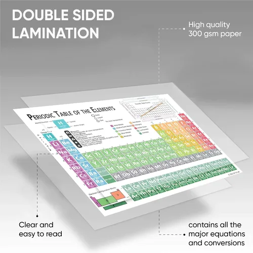 Vista 4 de Zastic! Tabla Periódica de los Elementos Laminada - Póster de Referencia de Química de 9"x12" - Hoja de Consulta Rápida - Guía de Estudio