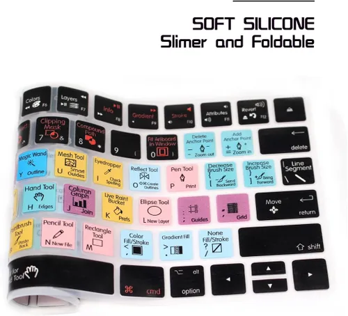 Vista 6 de HRH Illustrator AI - Funda de silicona para teclado inalámbrico mágico MLA22LL/A (A1644, 2015) con diseño de EE. UU