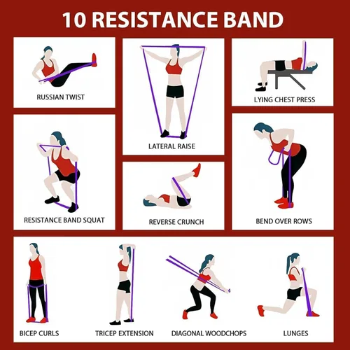 Vista 7 de Juego de bandas de resistencia de goma, bandas elásticas de entrenamiento para hombres y mujeres, kit de bandas de fitness resistentes para gimnasio