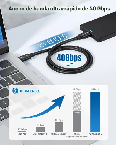 Vista 5 de Cable Matters [Certificado Intel] Cable Thunderbolt 4 de 40 Gbps, 1 pie/1.0 ft Negro